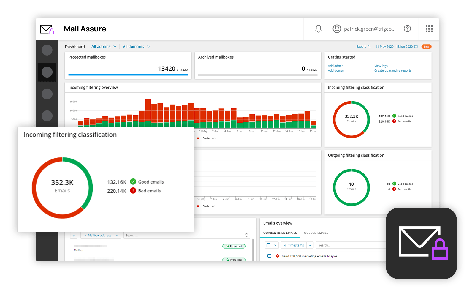 screenshot of Mail Assure